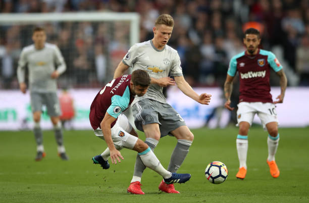 的利益分配 的利益分配